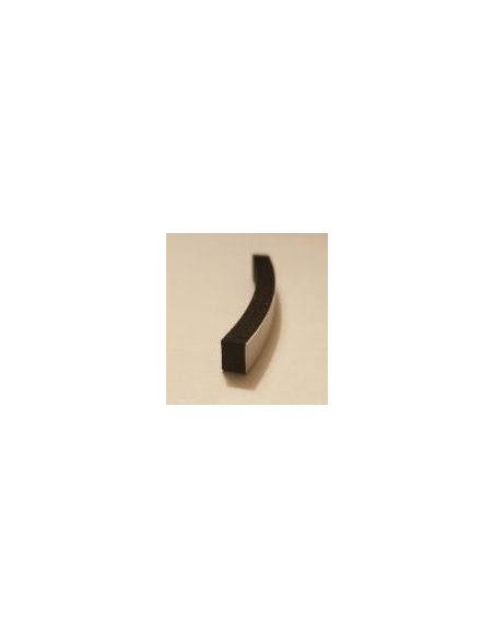 Glass Alignment Guides for Snap Ring Windows Glass Alignment Guides for Snap Ring Windows